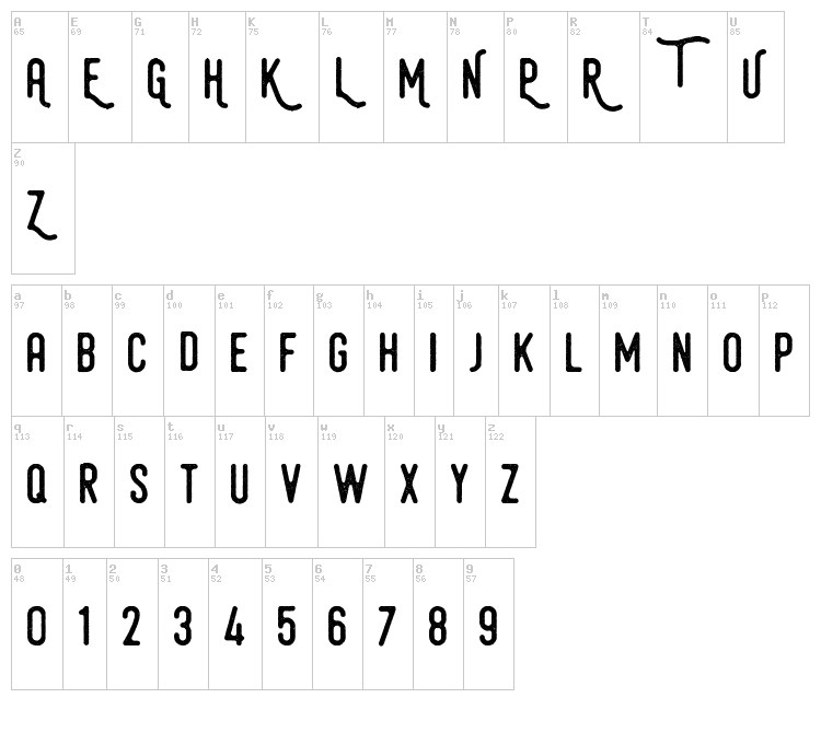 Hamurz font map